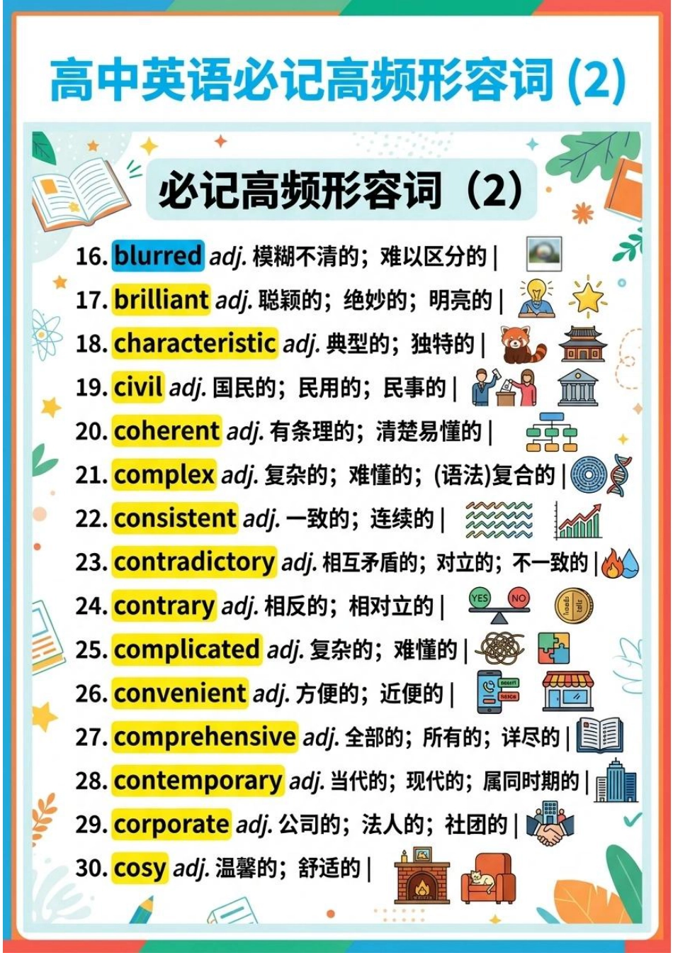 清单02 高频形容词,副词和介词(图文版知识清单)2026年高考英语终极冲刺讲练测.pdf_第2页