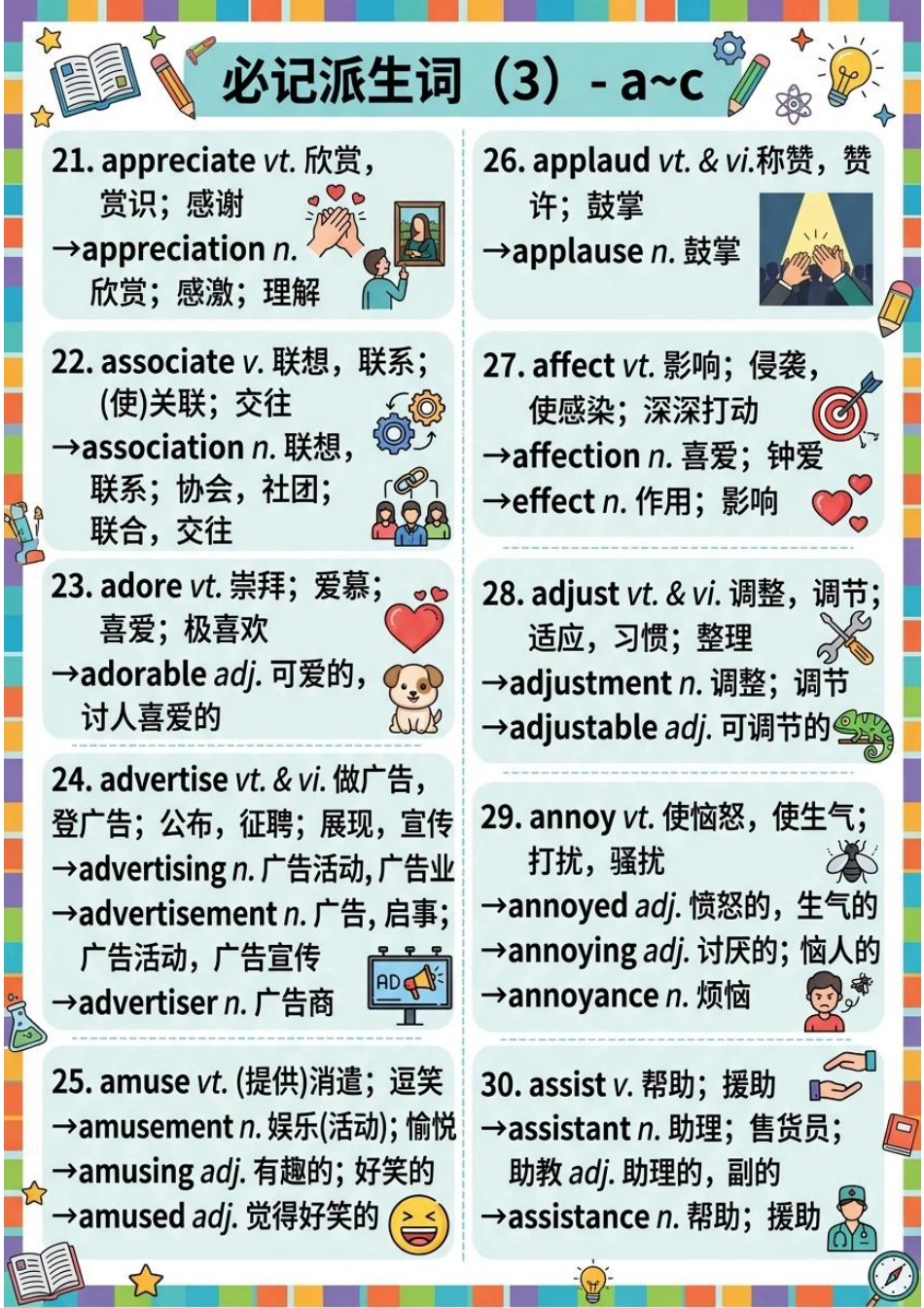 清单03 必记派生词清单(图文版知识清单)2026年高考英语终极冲刺讲练测.pdf_第3页