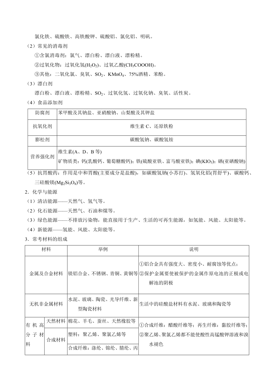第60天 押STSE:生产生活科技:聚焦“新质生产力”与“化学材料”(学生版).pdf_第3页