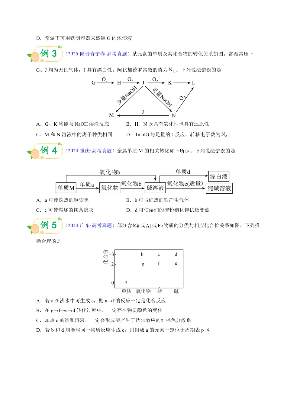 第57天  押物质的转化：一步转化、循环转化中的“隐性反应”（学生版）.pdf_第2页