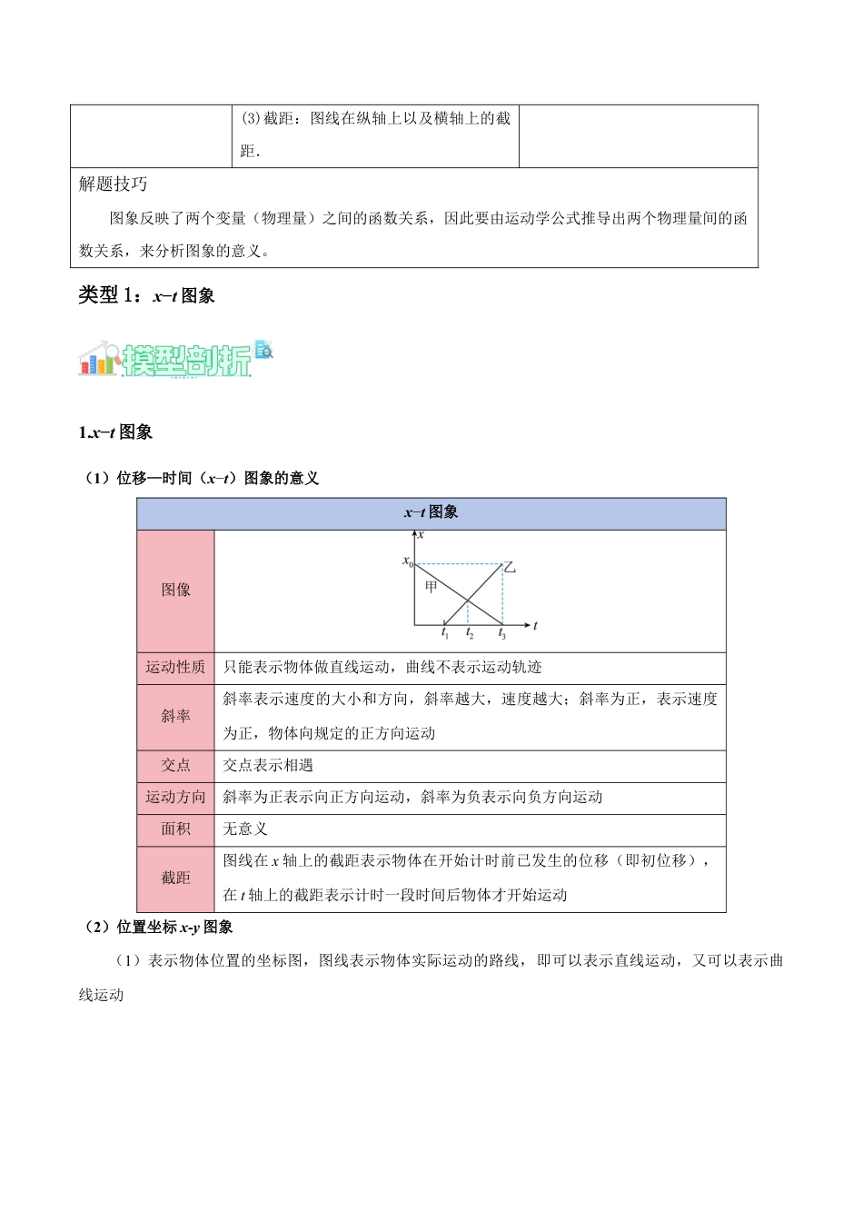 (含解析)第2讲 运动学图像及追及相遇问题 2026年高考物理一轮复习讲练测.docx_第2页