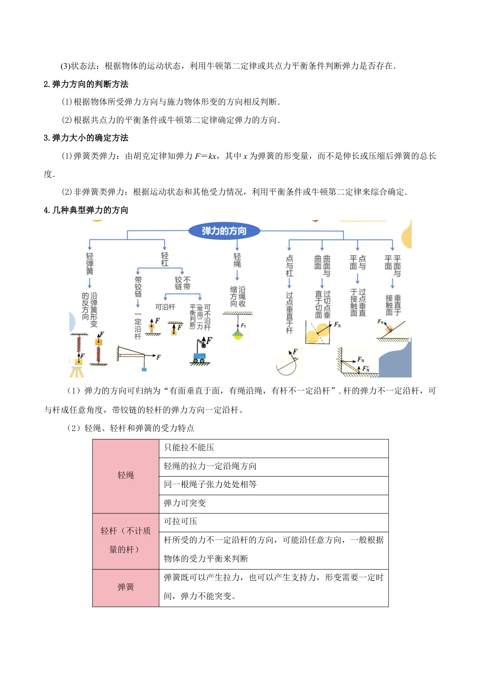 (含解析)第3讲 三大性质力及力的合成与分解 2026年高考物理一轮复习讲练测.docx_第2页