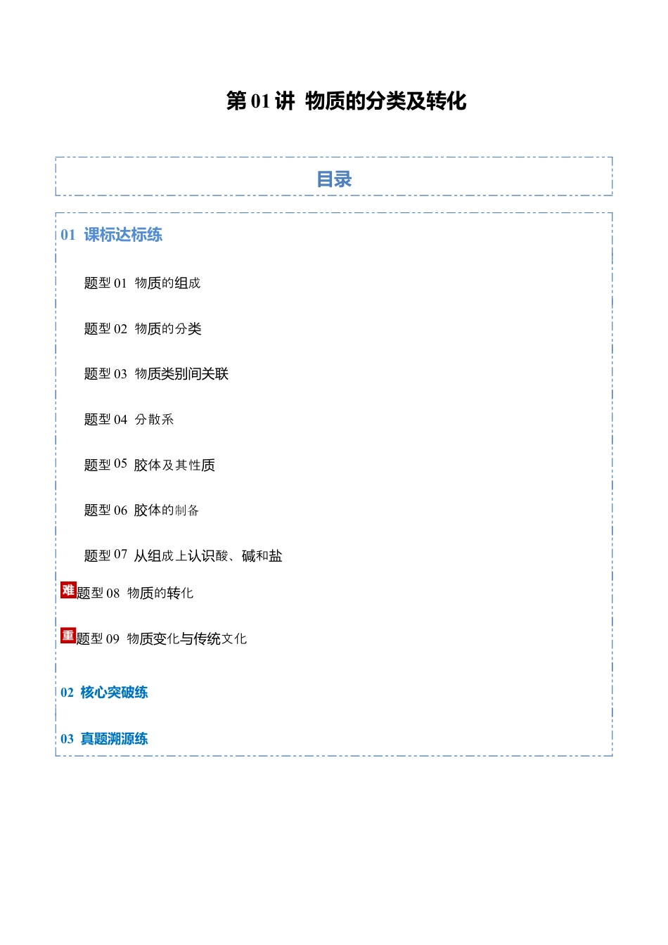 (含解析)第01讲 物质的分类及转化(专项训练)(全国通用)2026年高考化学一轮复习讲练测.docx_第1页