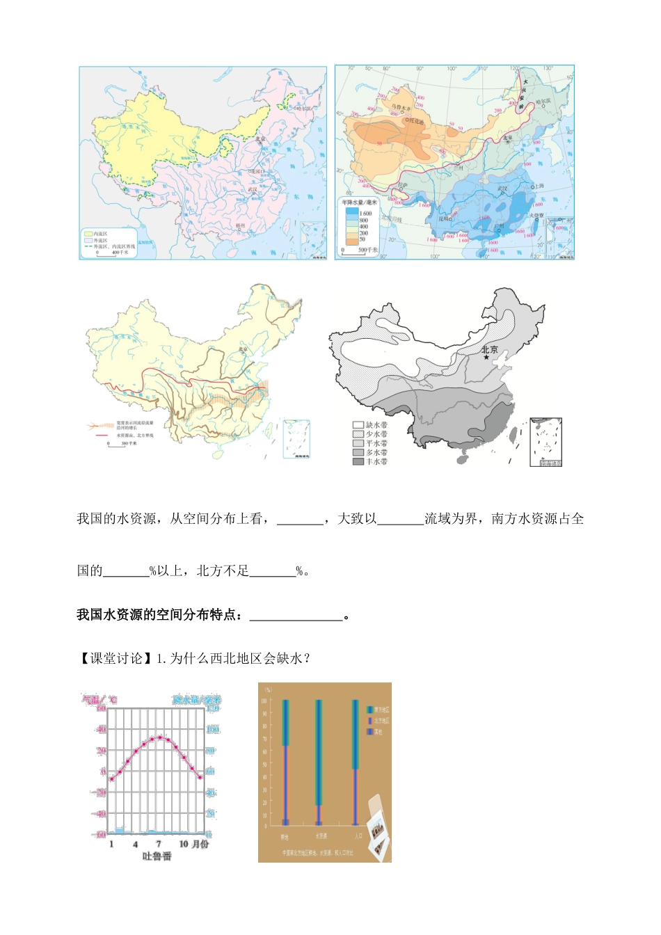 水资源导学案-学生版-人教版初中地理.doc_第2页