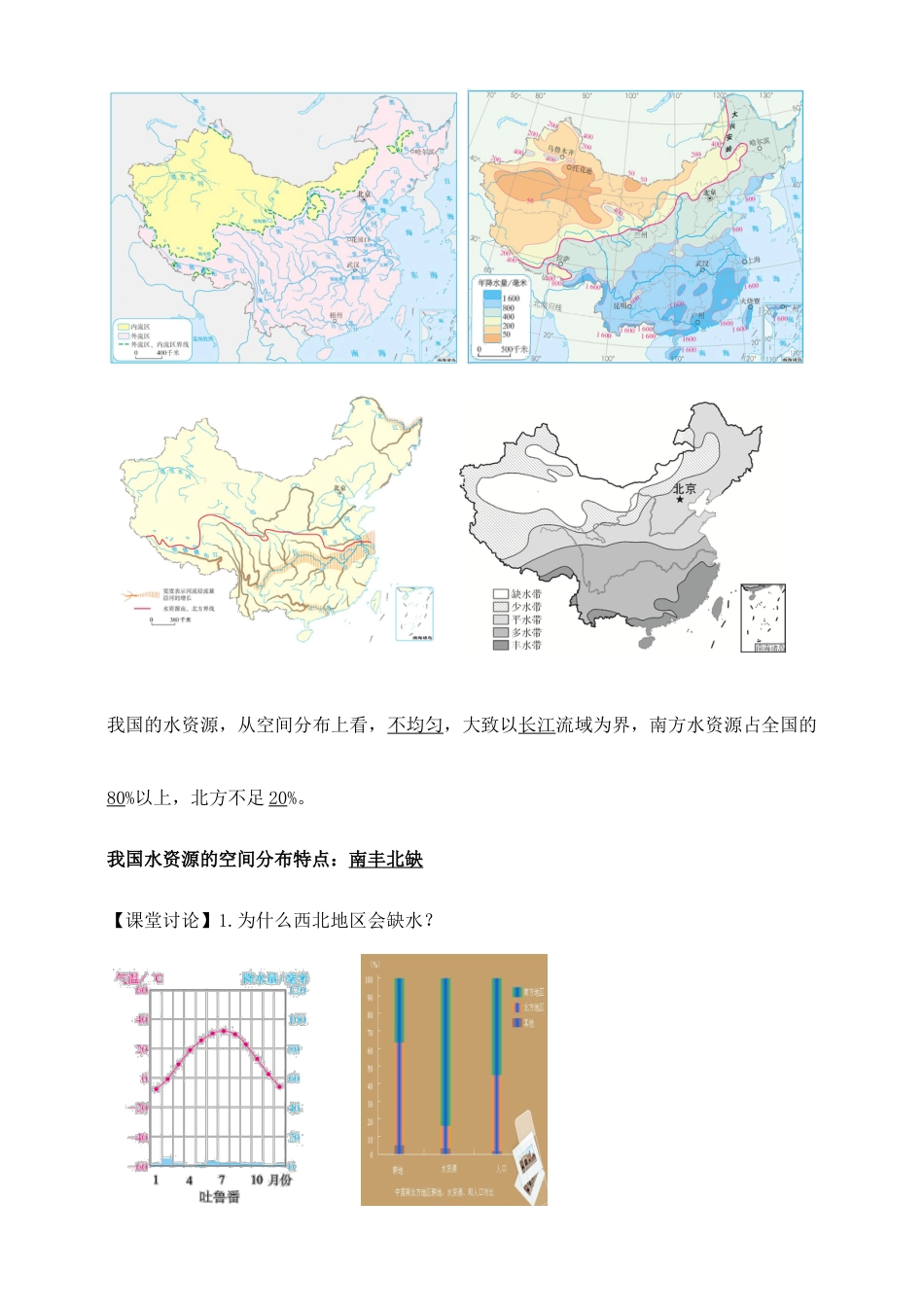 水资源导学案-教师版-人教版初中地理.doc_第2页