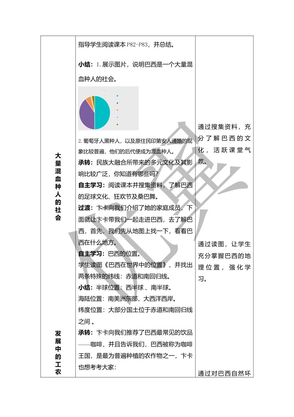 人教版七下地理9.2.1巴西 教学设计.doc_第2页