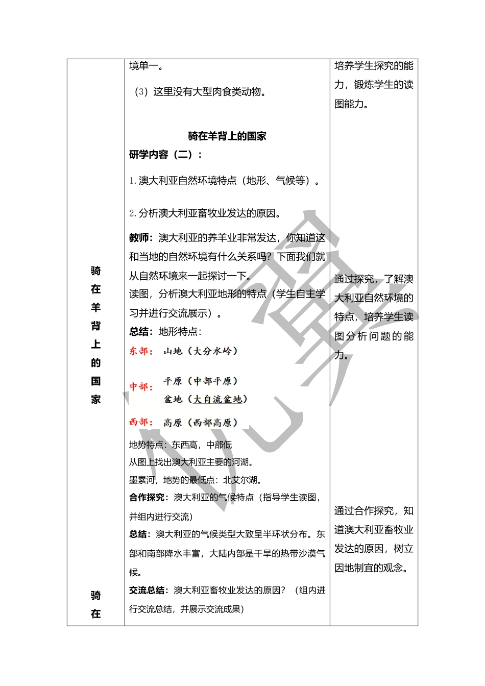 人教版七下地理8.4澳大利亚 教学设计.doc_第3页