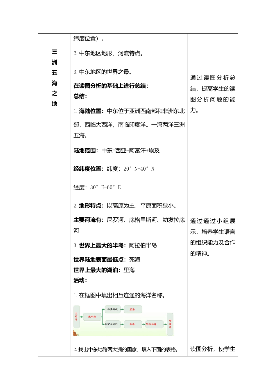 人教版七下地理8.1中东第1课时 教学设计.doc_第2页