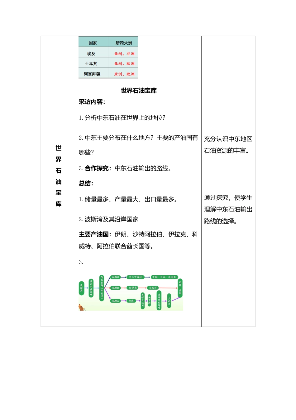 人教版七下地理8.1中东第1课时 教学设计.doc_第3页