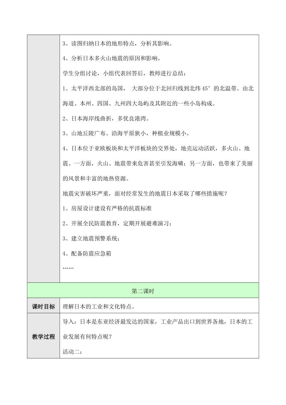 人教版七年级下册第七章第一节日本教案.doc_第3页