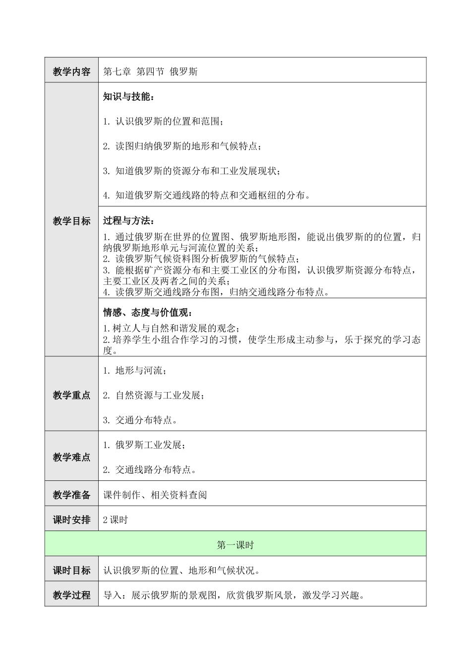 人教版七年级下册第七章第四节俄罗斯教案.doc_第1页