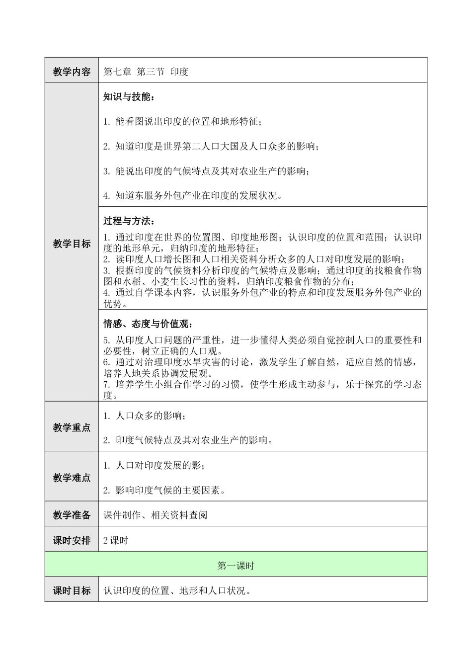 人教版七年级下册第七章第三节印度教案.doc_第1页
