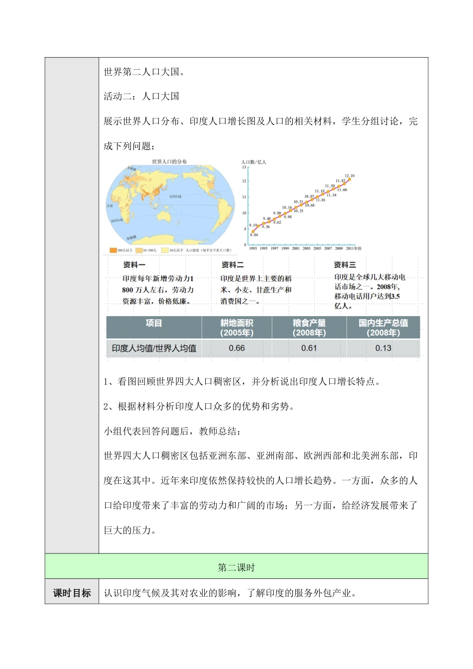 人教版七年级下册第七章第三节印度教案.doc_第3页