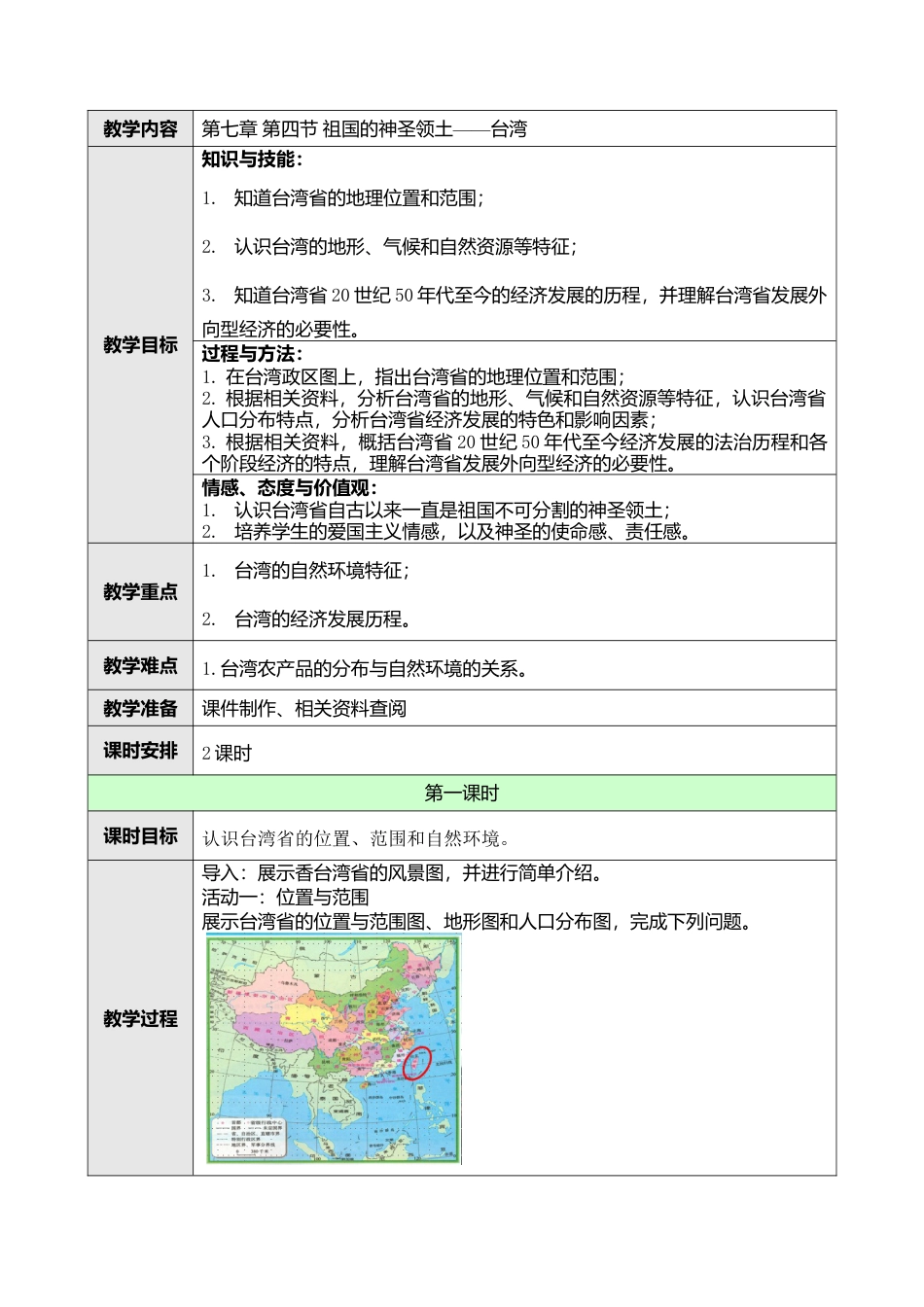 人教版八年级下册第七章第四节祖国的神圣领土——台湾省教案.doc_第1页