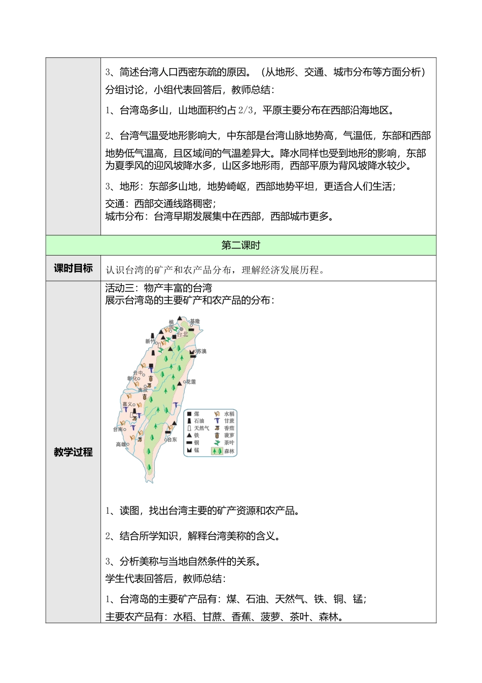 人教版八年级下册第七章第四节祖国的神圣领土——台湾省教案.doc_第3页