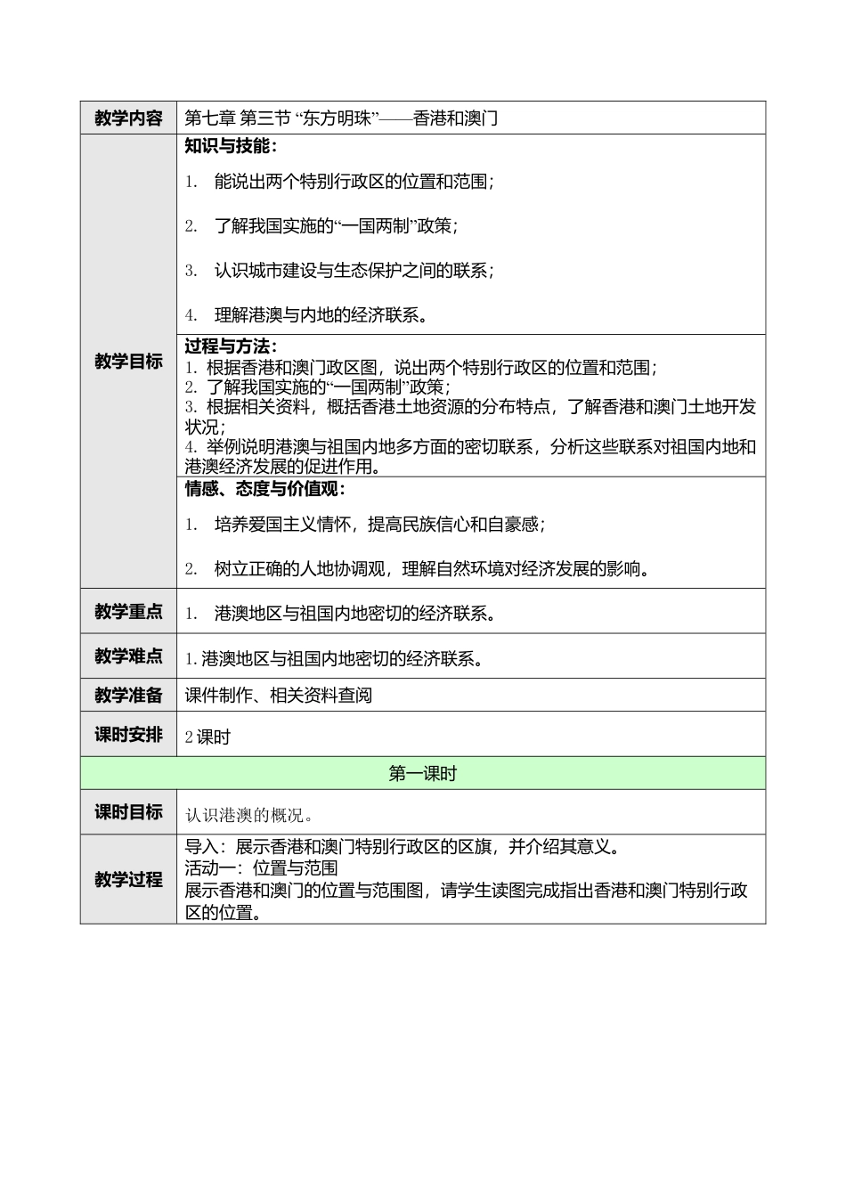 人教版八年级下册第七章第三节“东方明珠”——香港和澳门教案.doc_第1页