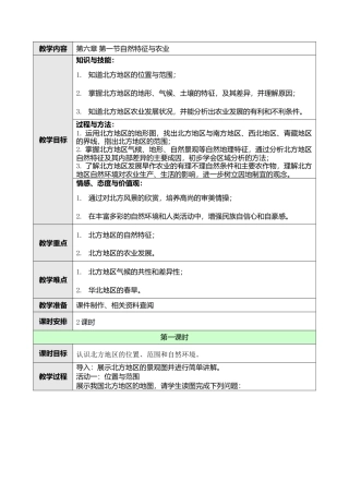 人教版八年级下册第六章第一节自然特征与农业教案.doc