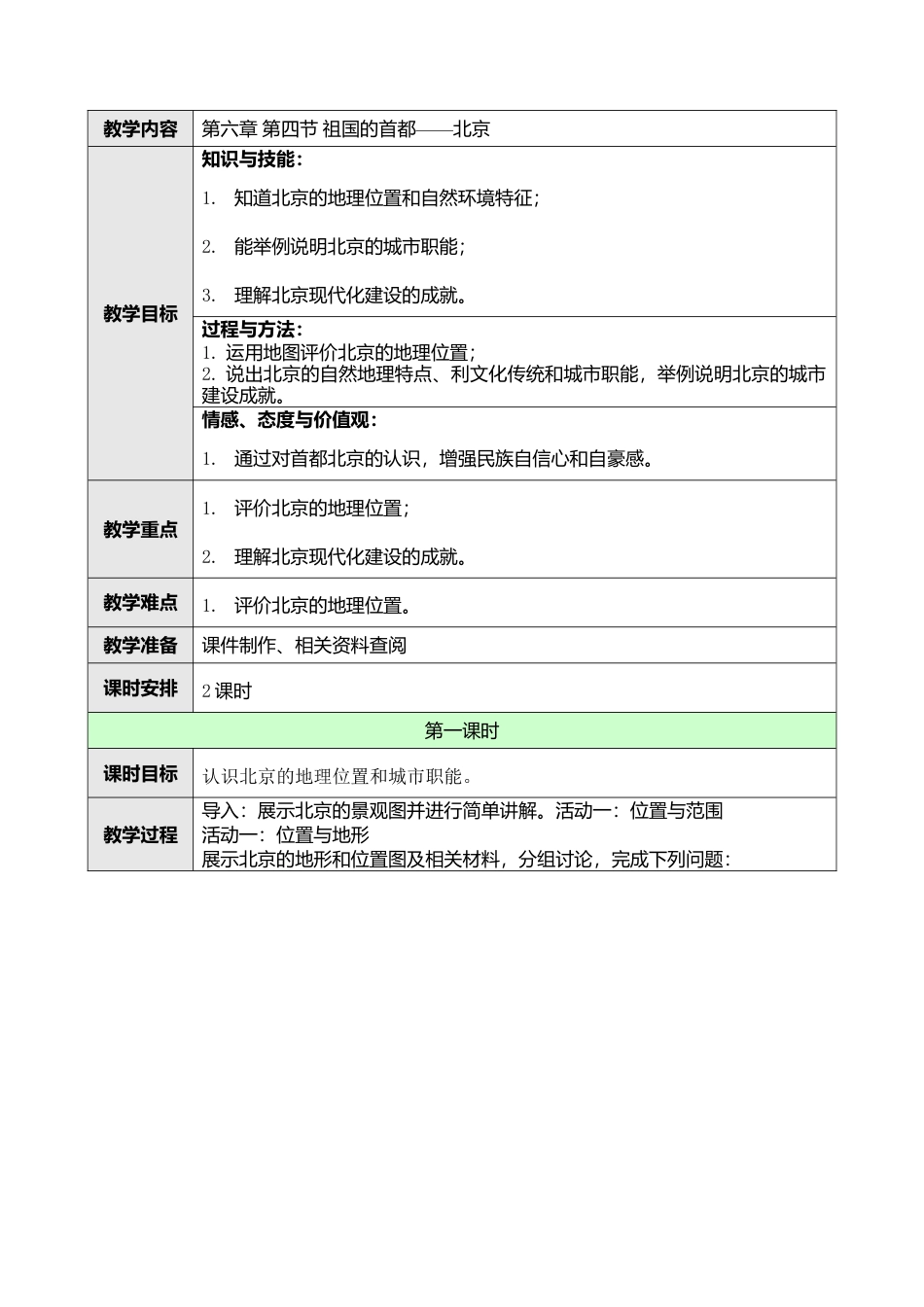人教版八年级下册第六章第四节祖国的首都——北京教案.doc_第1页