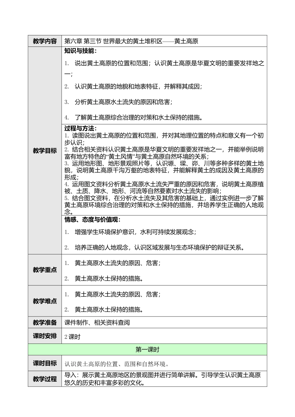 人教版八年级下册第六章第三节世界最大的黄土堆积区——黄土高原教案.doc_第1页