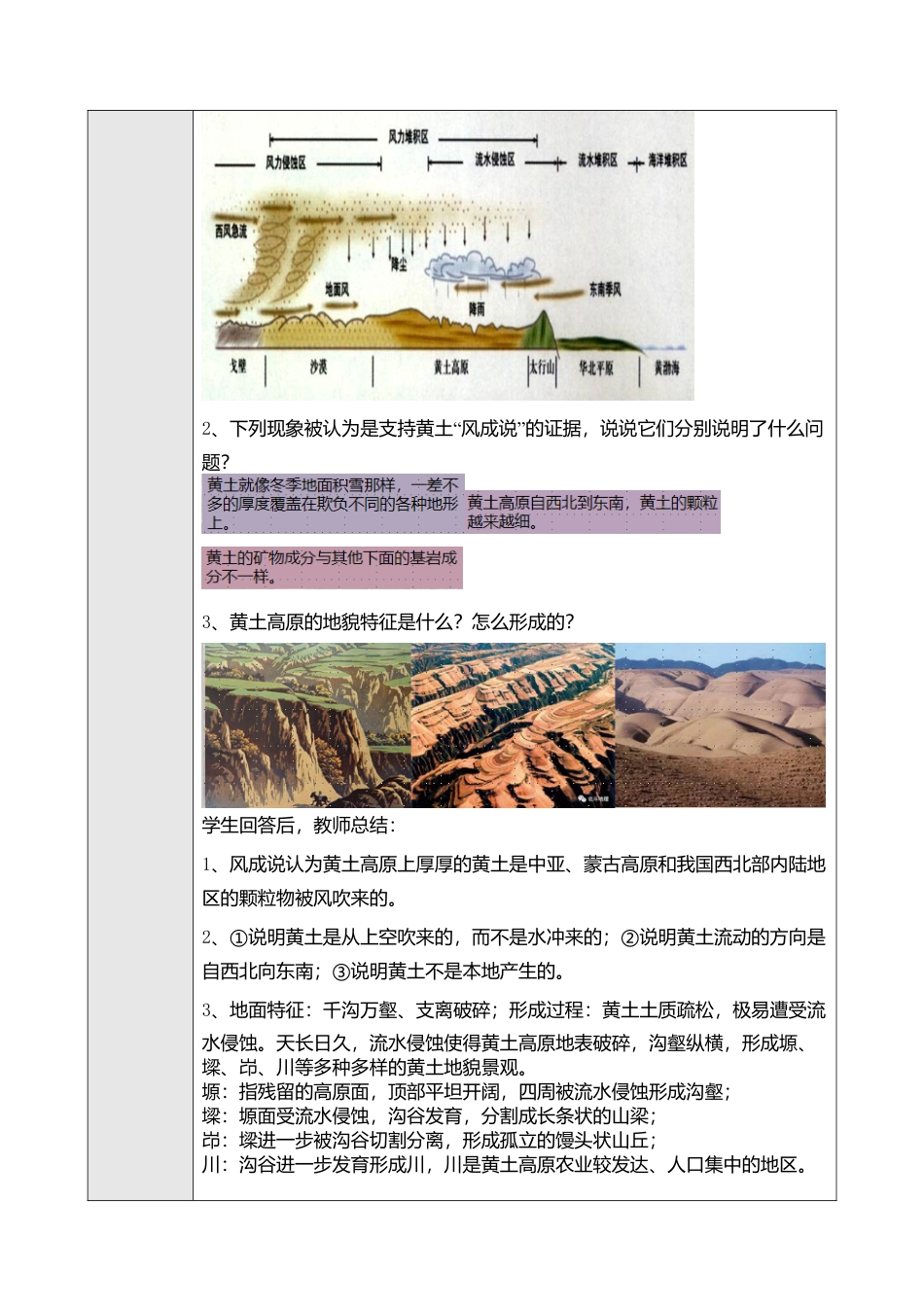 人教版八年级下册第六章第三节世界最大的黄土堆积区——黄土高原教案.doc_第3页