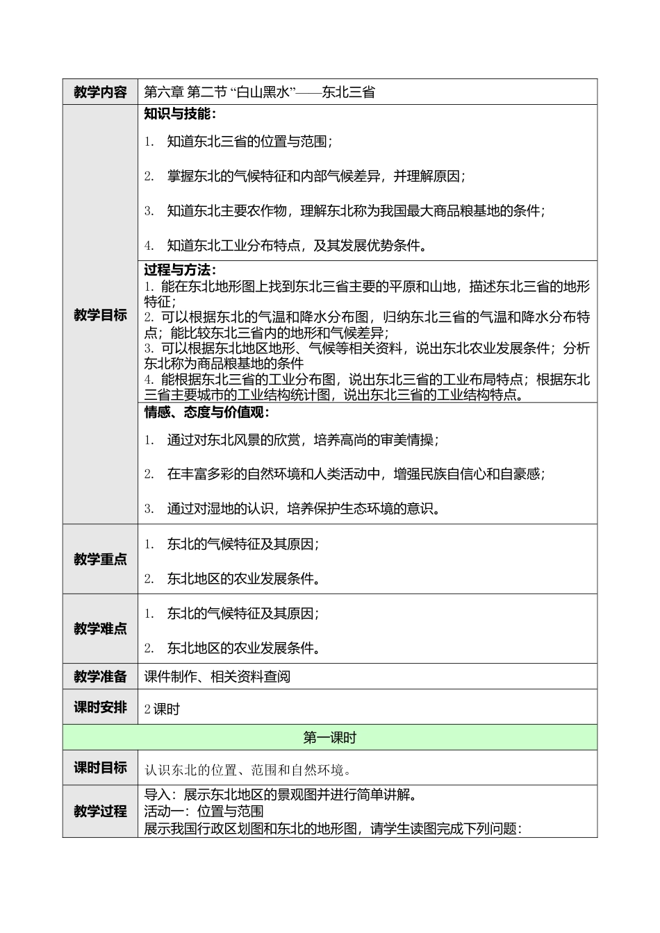 人教版八年级下册第六章第二节“白山黑水”——东北三省教案.doc_第1页