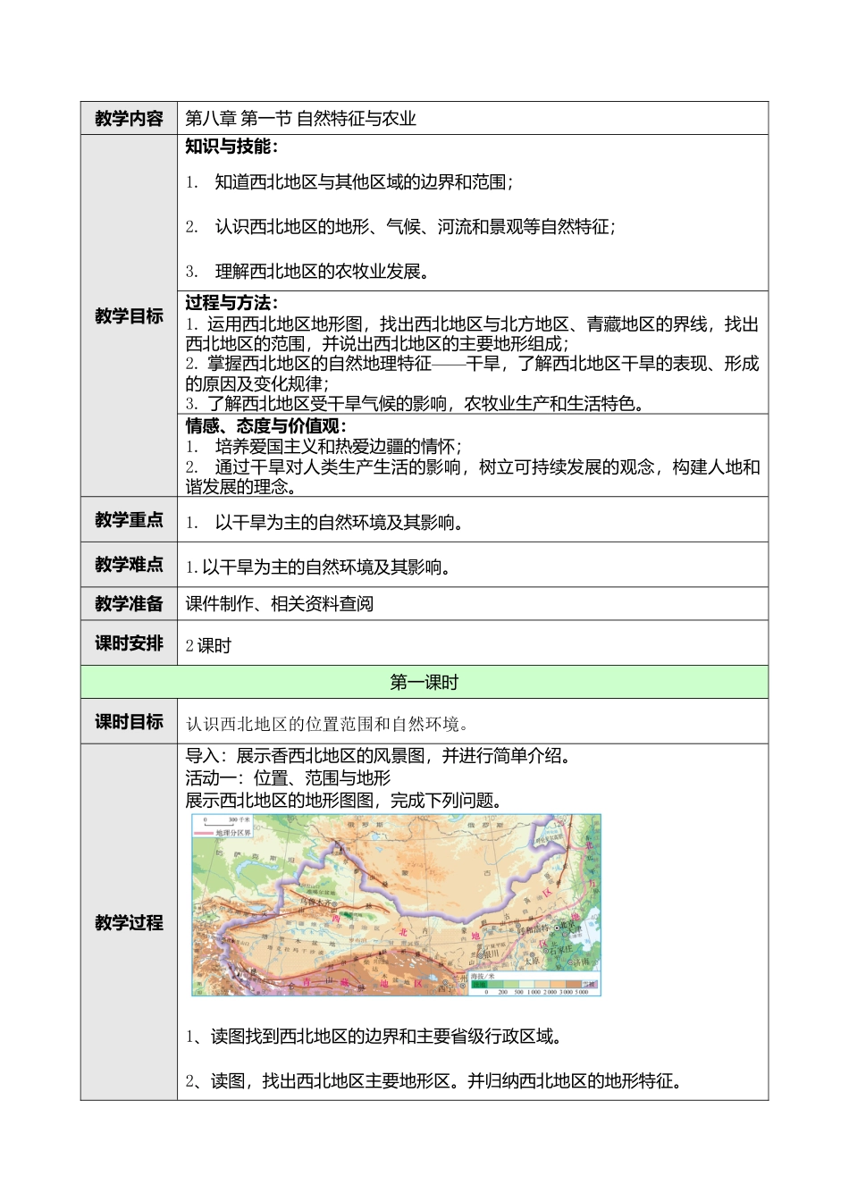 人教版八年级下册第八章第一节自然特征与农业教案.doc_第1页