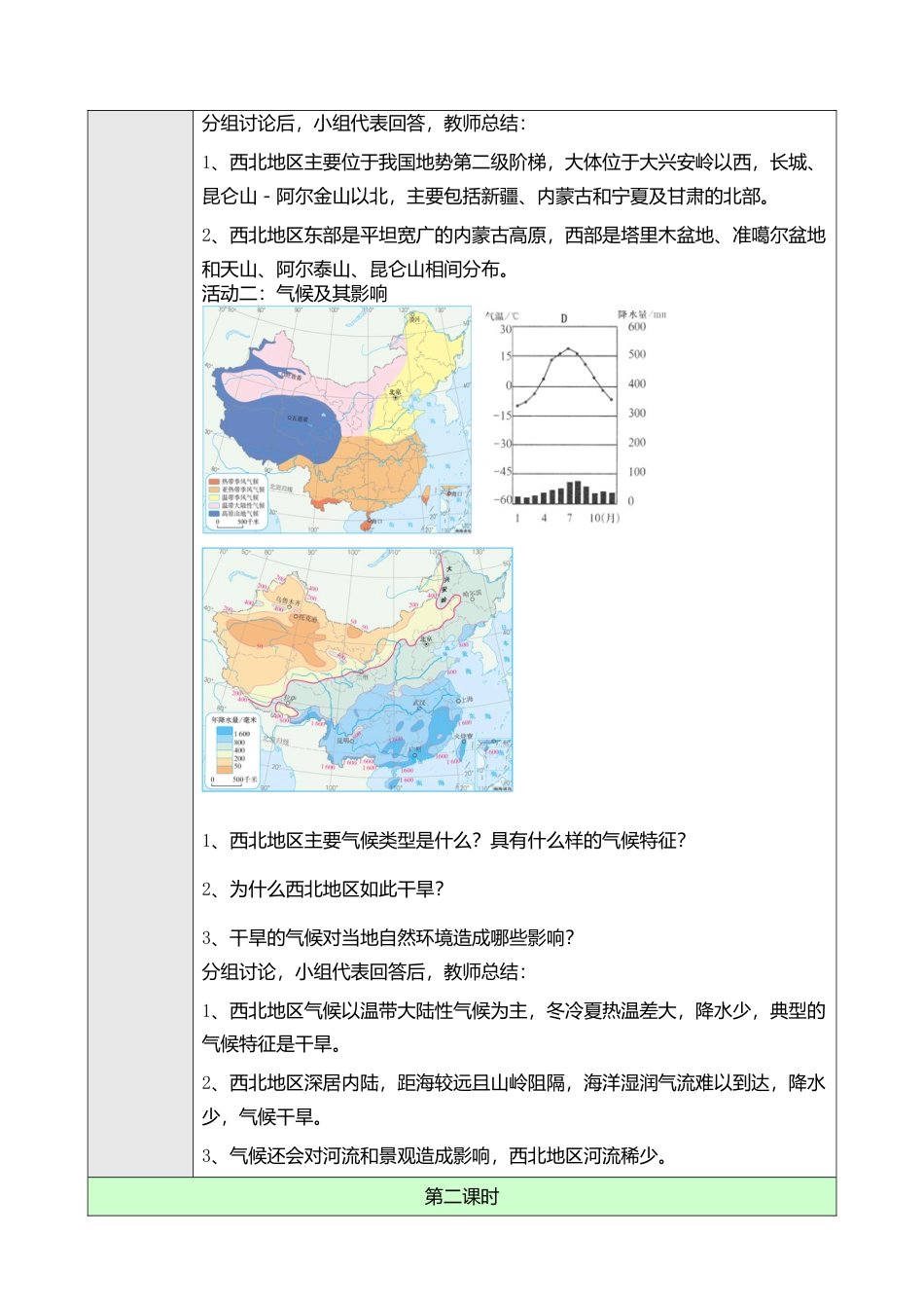人教版八年级下册第八章第一节自然特征与农业教案.doc_第2页