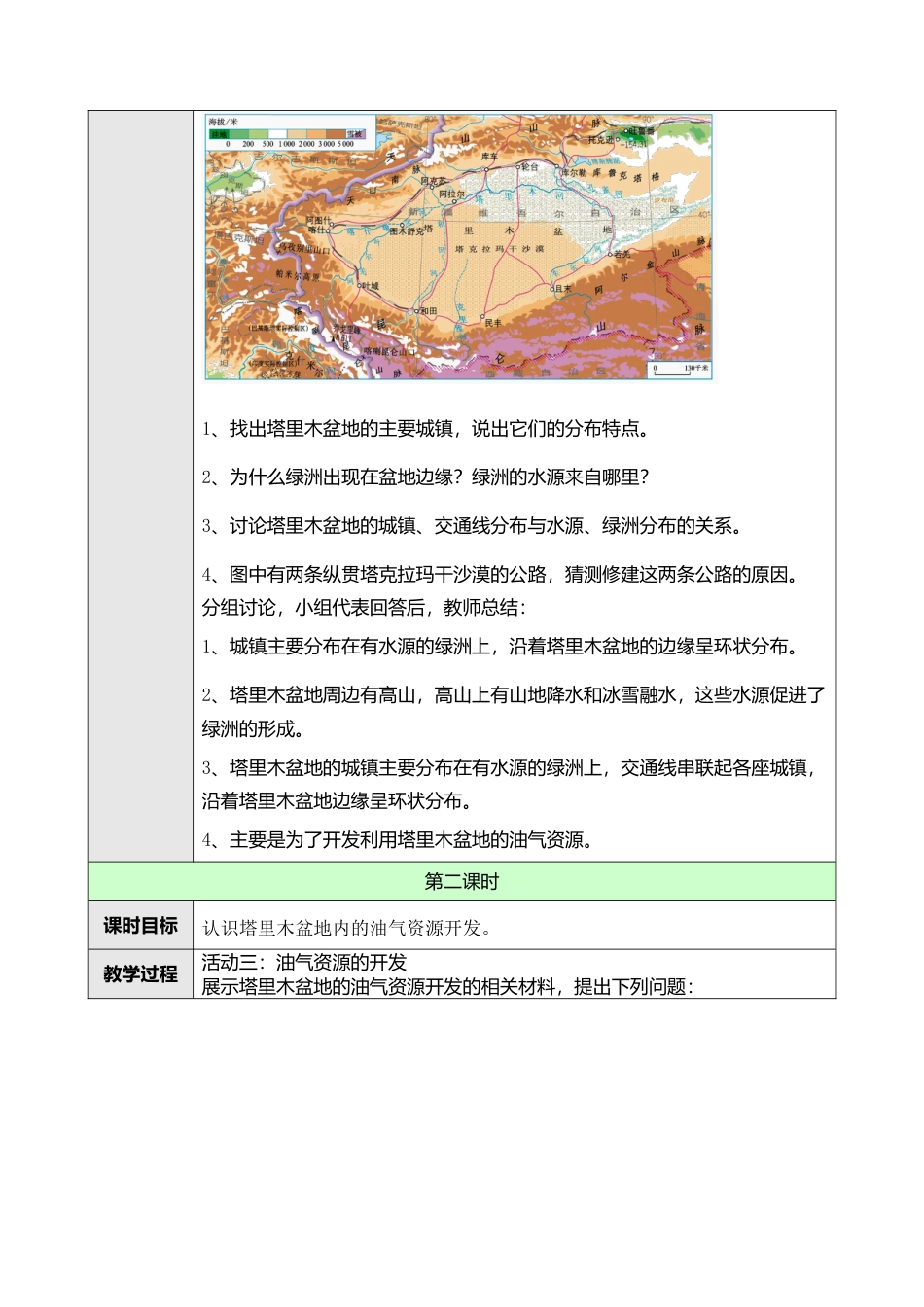 人教版八年级下册第八章第二节干旱的宝地——塔里木盆地教案.doc_第3页