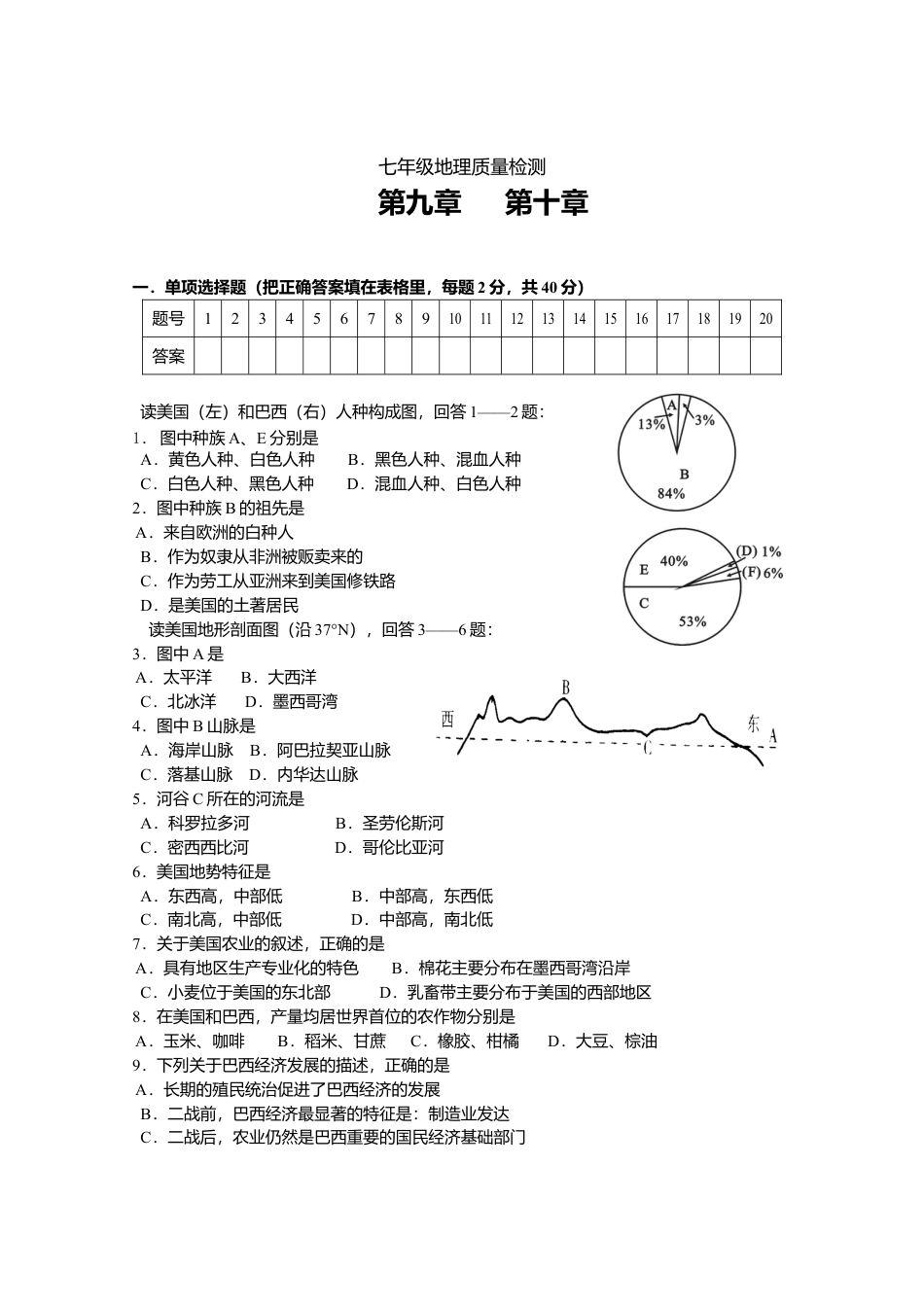 七年级地理质量检测七年级下册第9-10章.doc_第1页