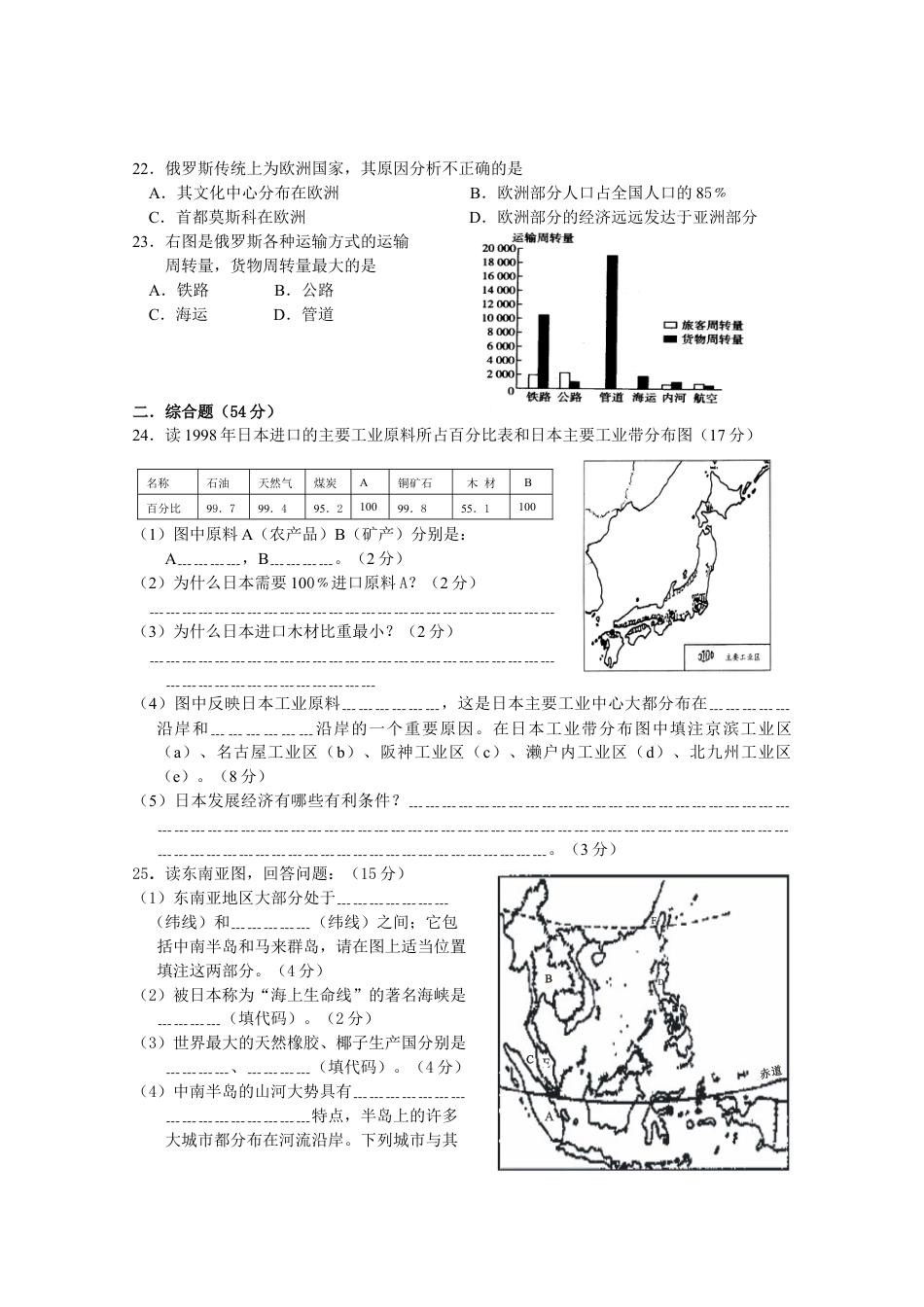七年级地理质量检测七年级下册第7章1.doc_第3页
