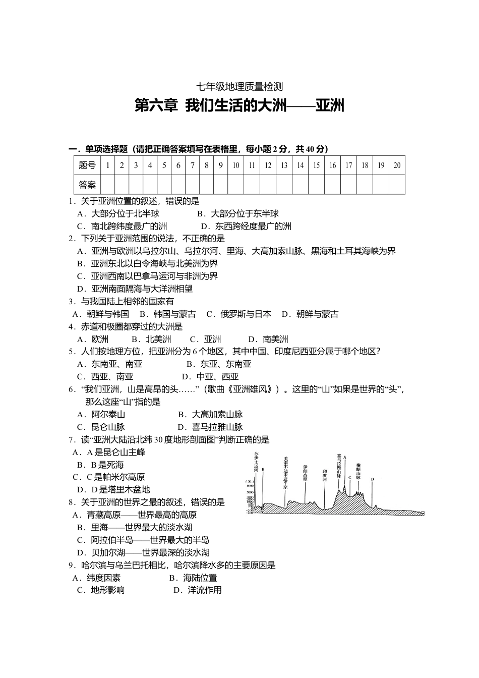 七年级地理质量检测七年级下册第6章.doc_第1页