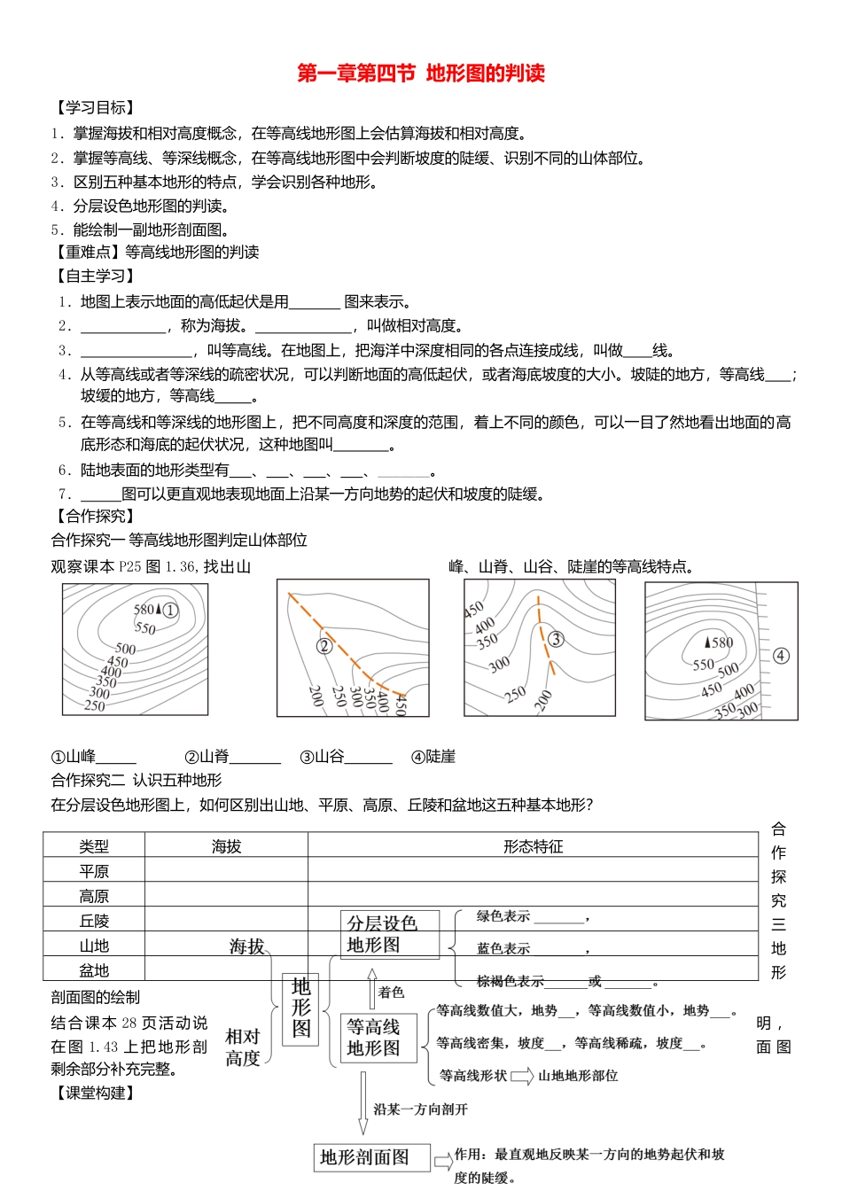 第一章第四节地形图的判读学案-人教版初中地理.doc_第1页