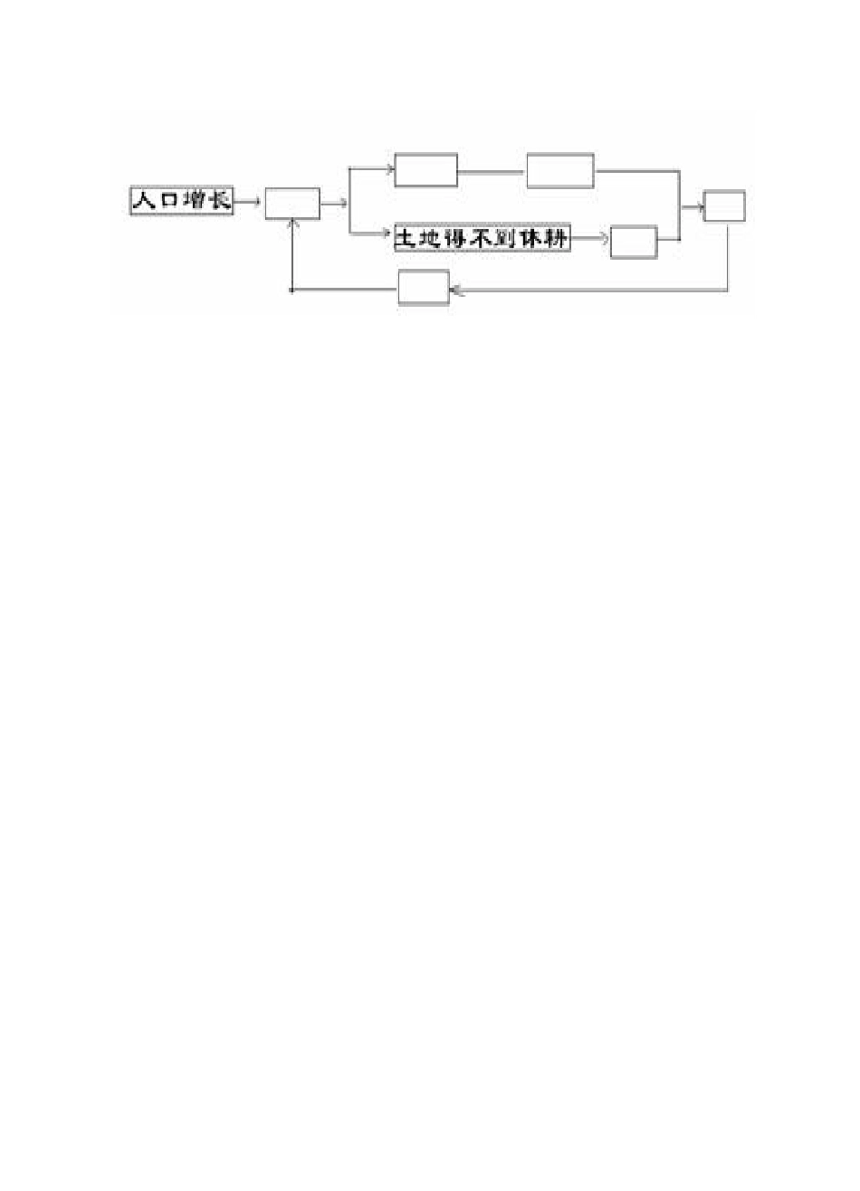 第6单元试卷-人教版初中地理.doc_第3页