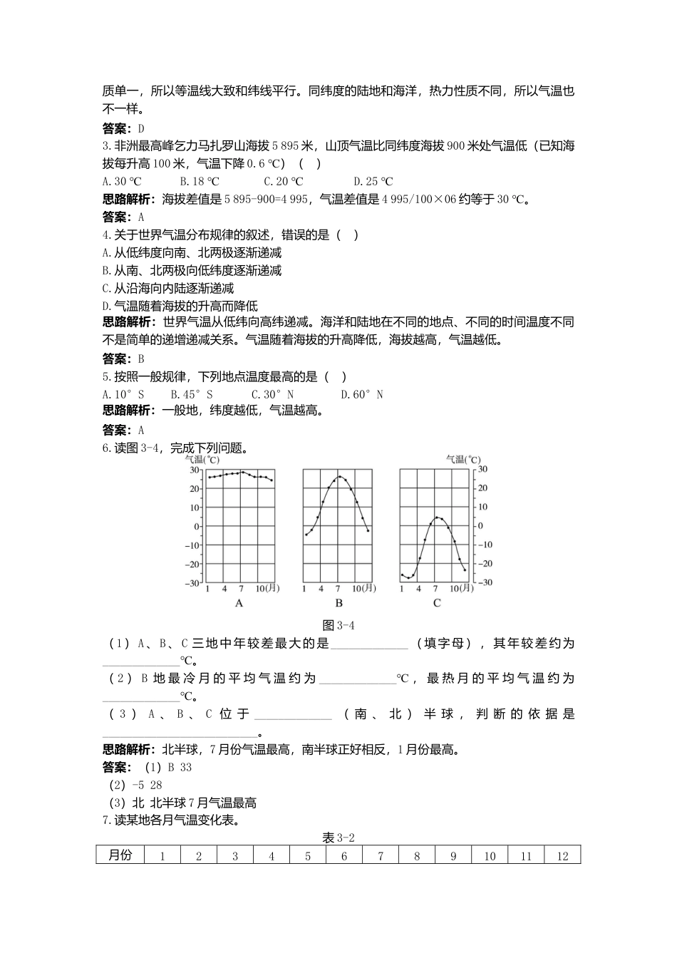 第3章 第2节 同步测控优化训练 气温的变化与分布-人教版初中地理.doc_第3页