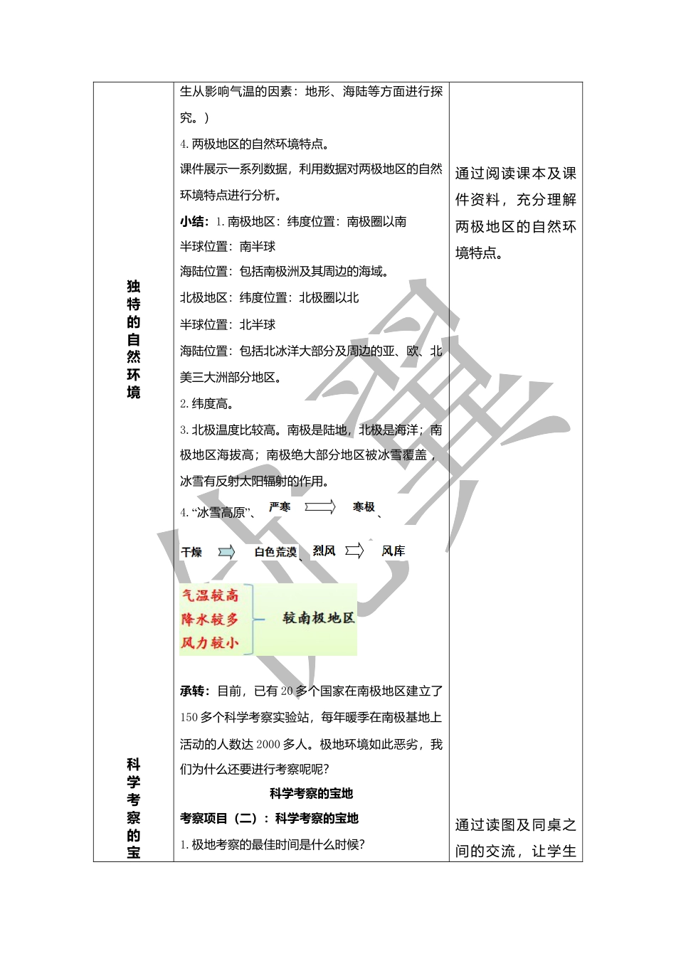 10.极地地区-人教版初中地理.doc_第2页
