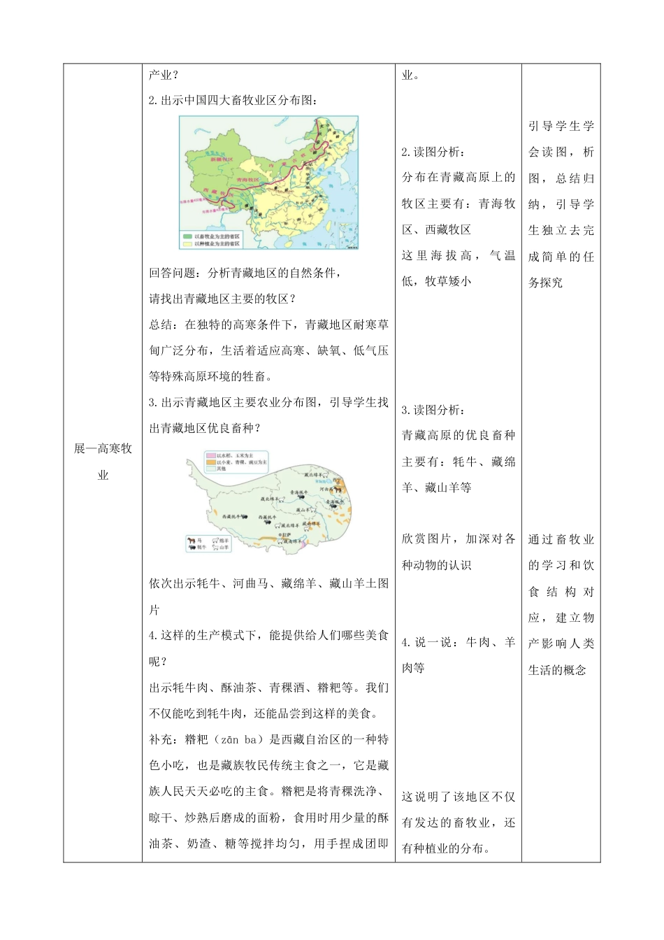 9.1.2《自然特征与农业》-人教版初中地理.docx_第2页