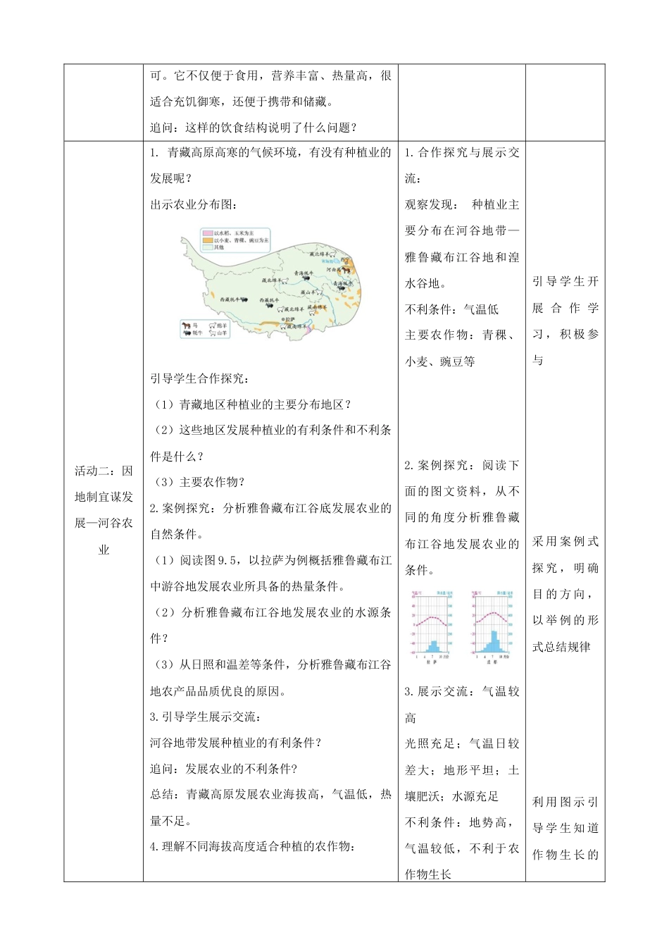 9.1.2《自然特征与农业》-人教版初中地理.docx_第3页