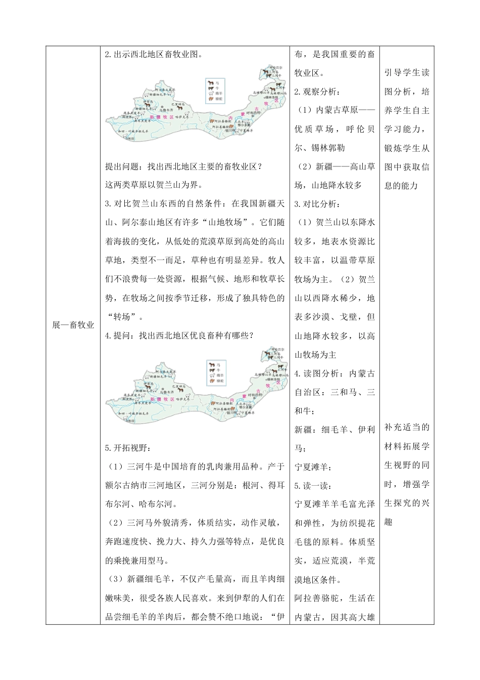 8.1.2《自然特征与农业》(教案)-人教版初中地理.docx_第2页