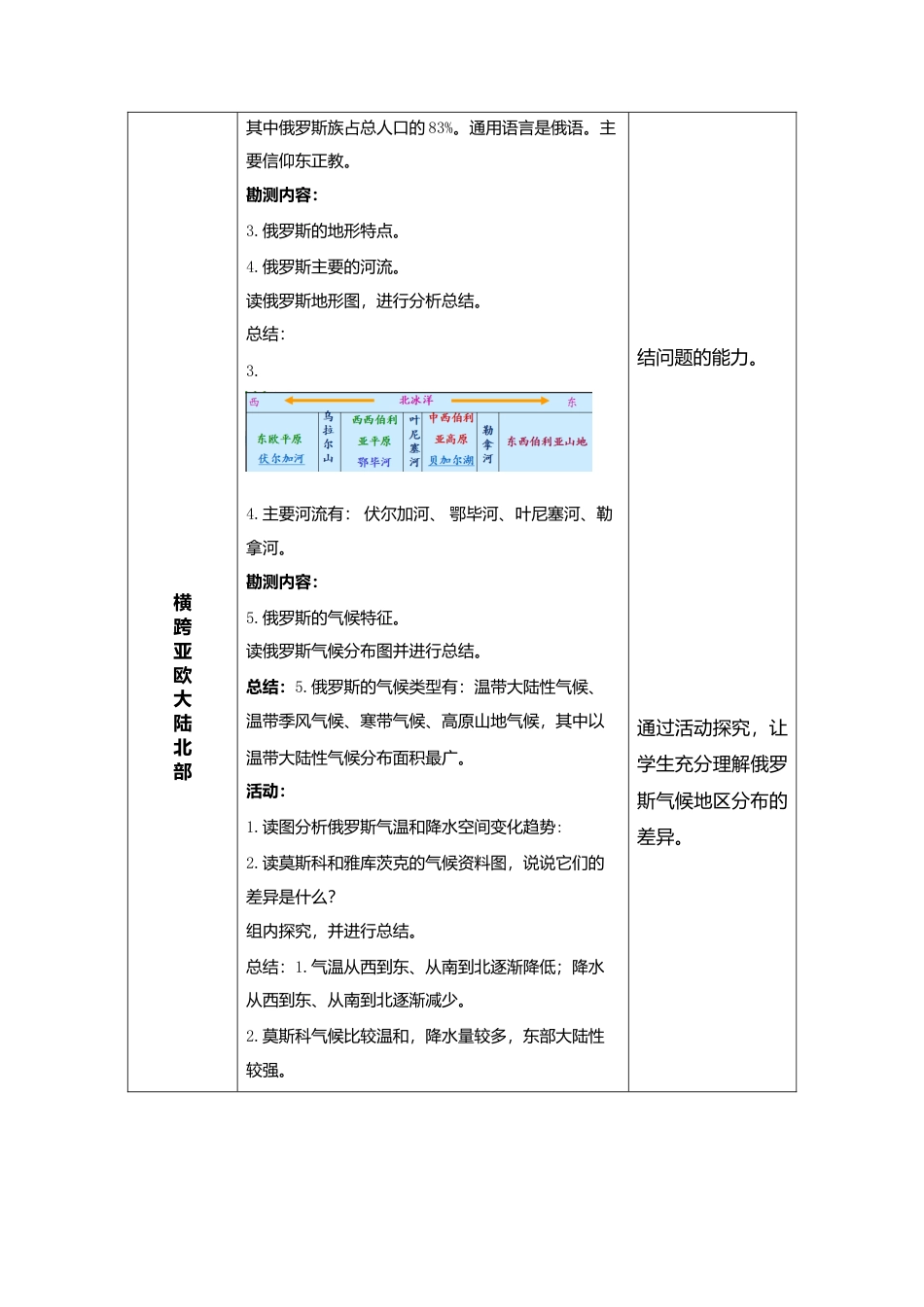 7.4俄罗斯第1课时(教案)-人教版初中地理.doc_第3页