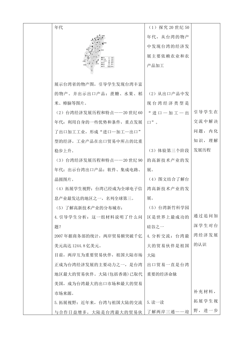 7.4.2《祖国的神圣领土—台湾省》(教案)-人教版初中地理.docx_第2页