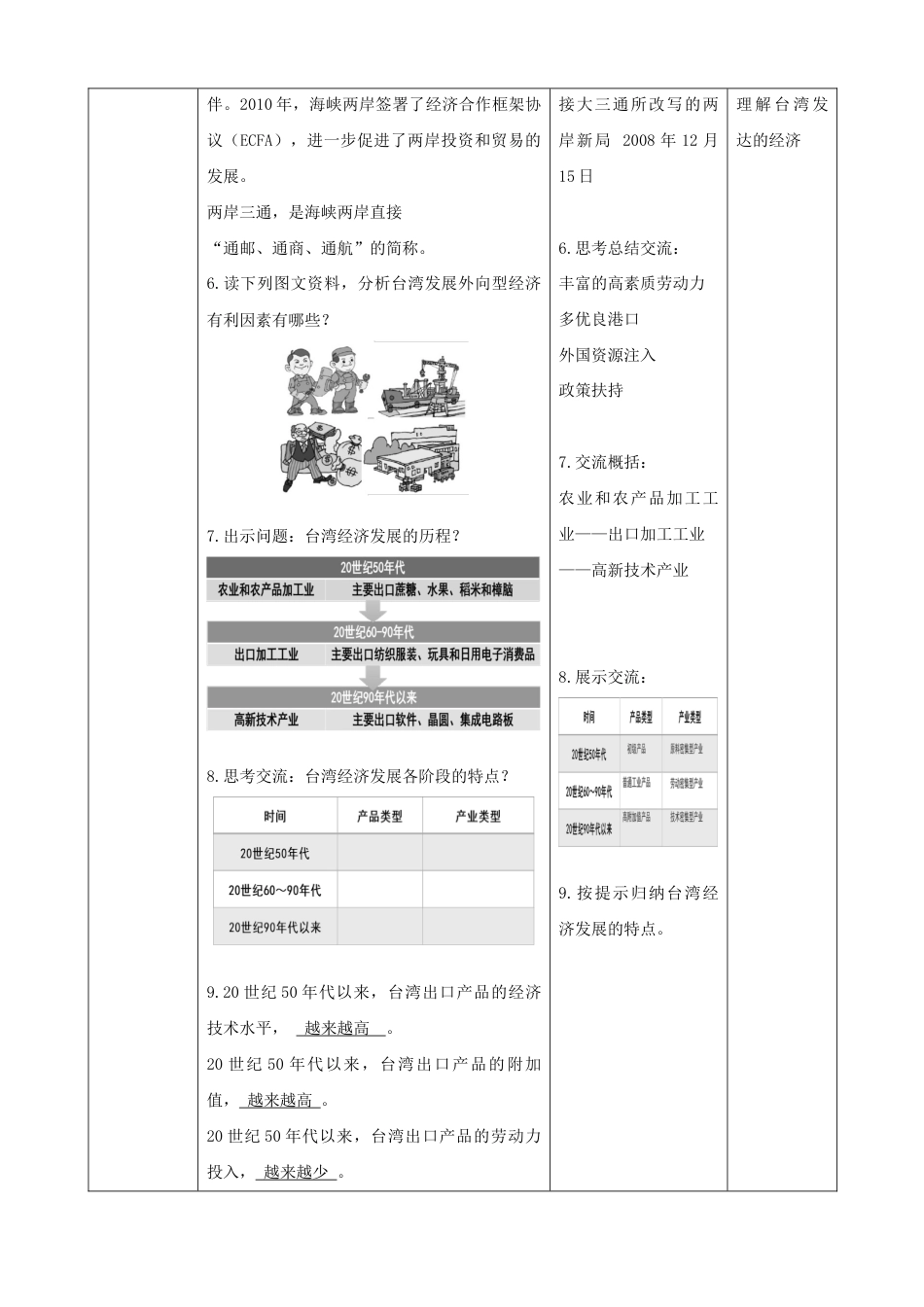 7.4.2《祖国的神圣领土—台湾省》(教案)-人教版初中地理.docx_第3页