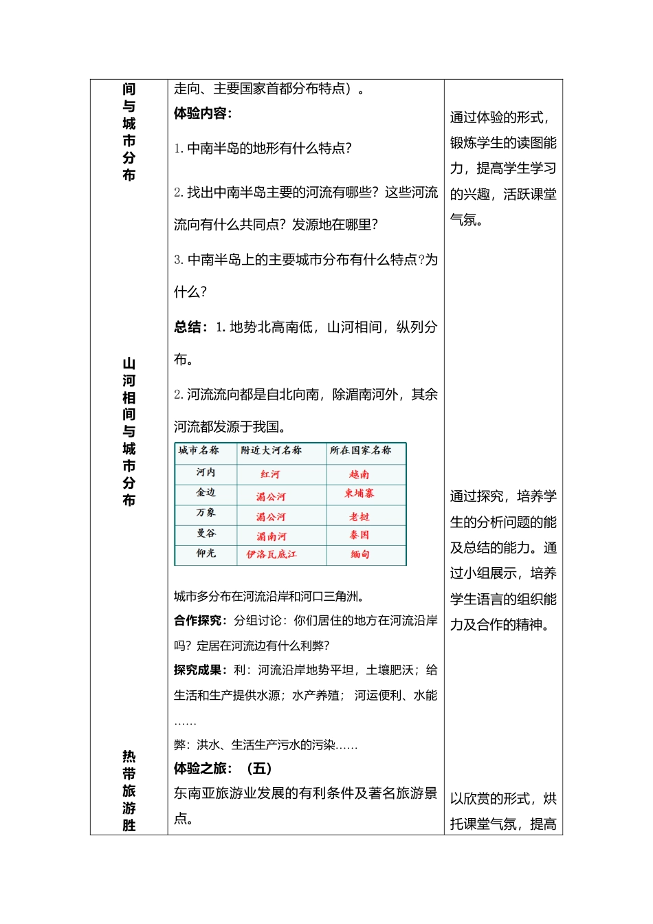 7.2东南亚第2课时(教案)-人教版初中地理.doc_第2页
