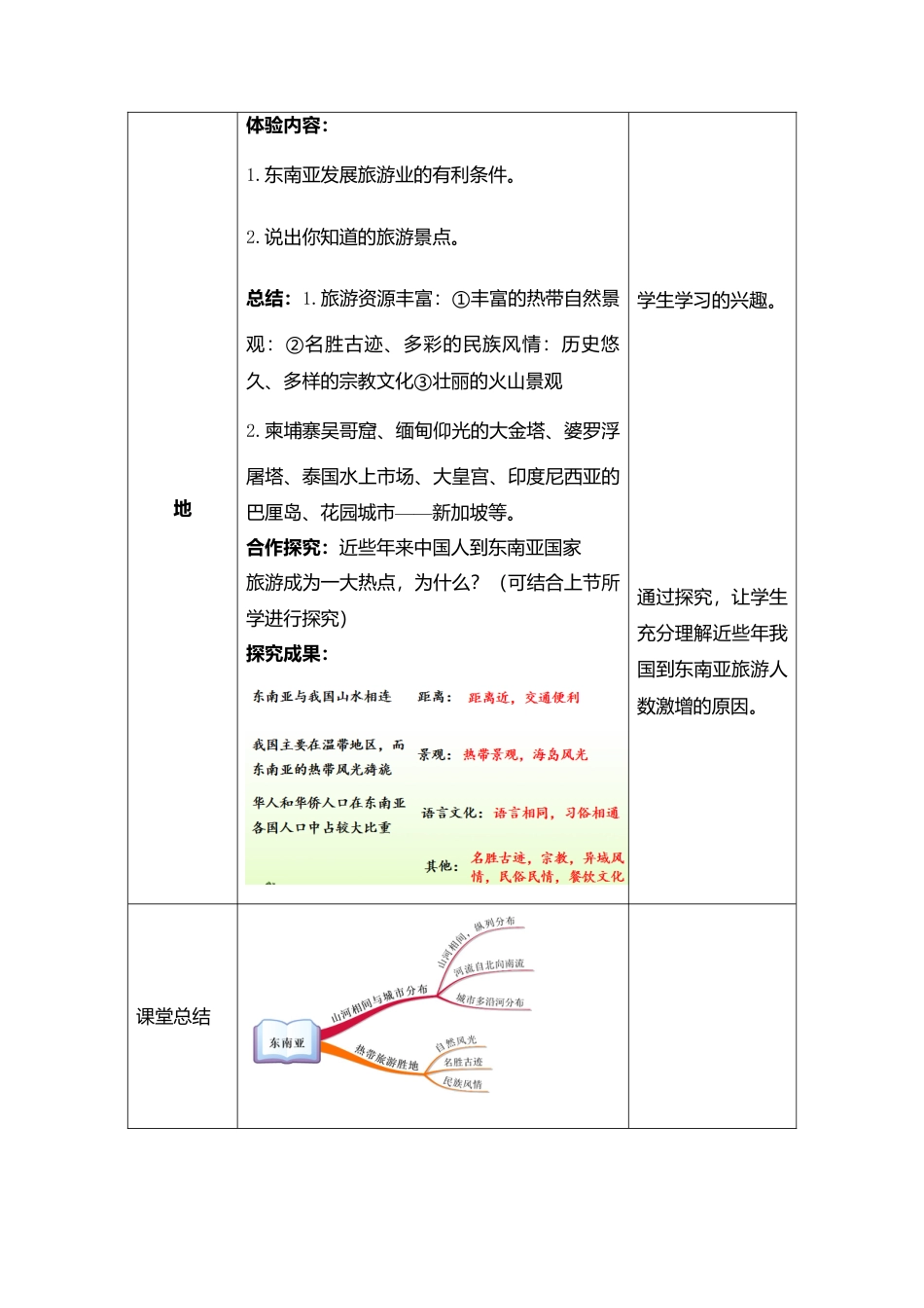 7.2东南亚第2课时(教案)-人教版初中地理.doc_第3页