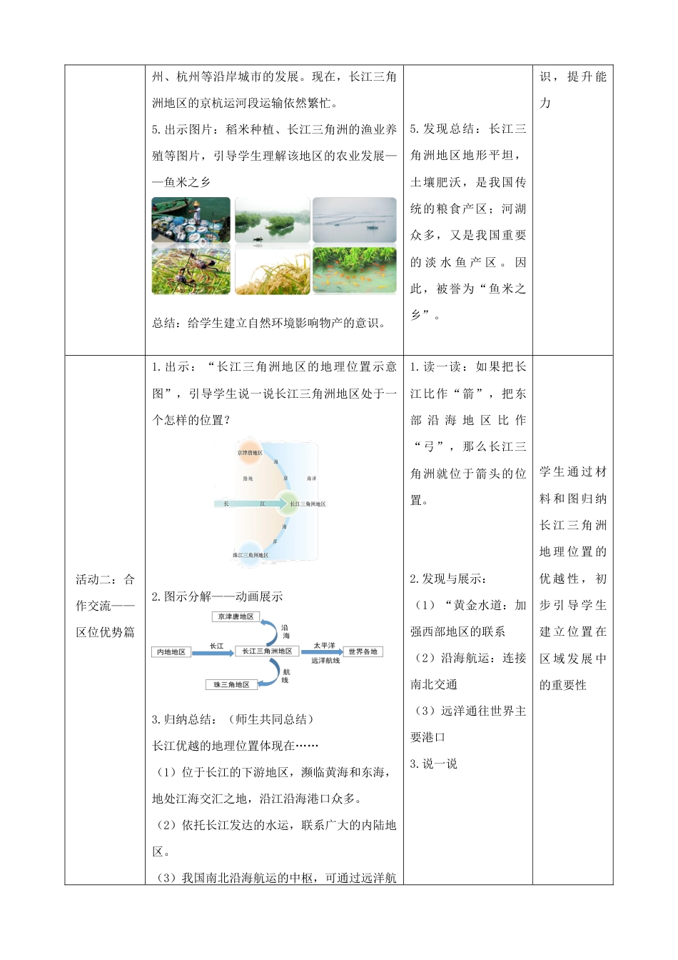 7.2.1《“鱼米之乡”—长江三角洲地区》(教案)-人教版初中地理.docx_第3页