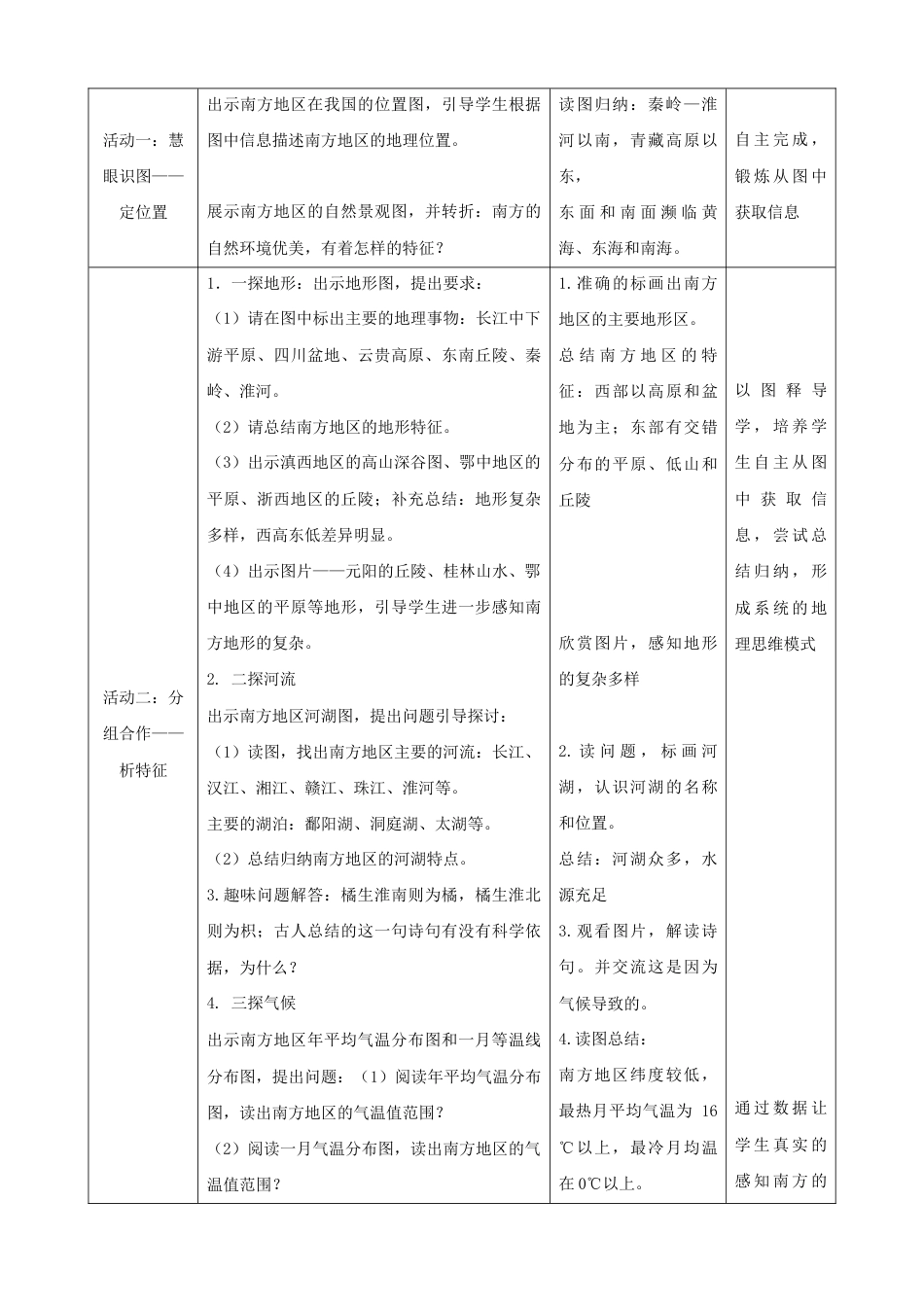 7.1《自然特征与农业》(教案)-人教版初中地理.docx_第2页