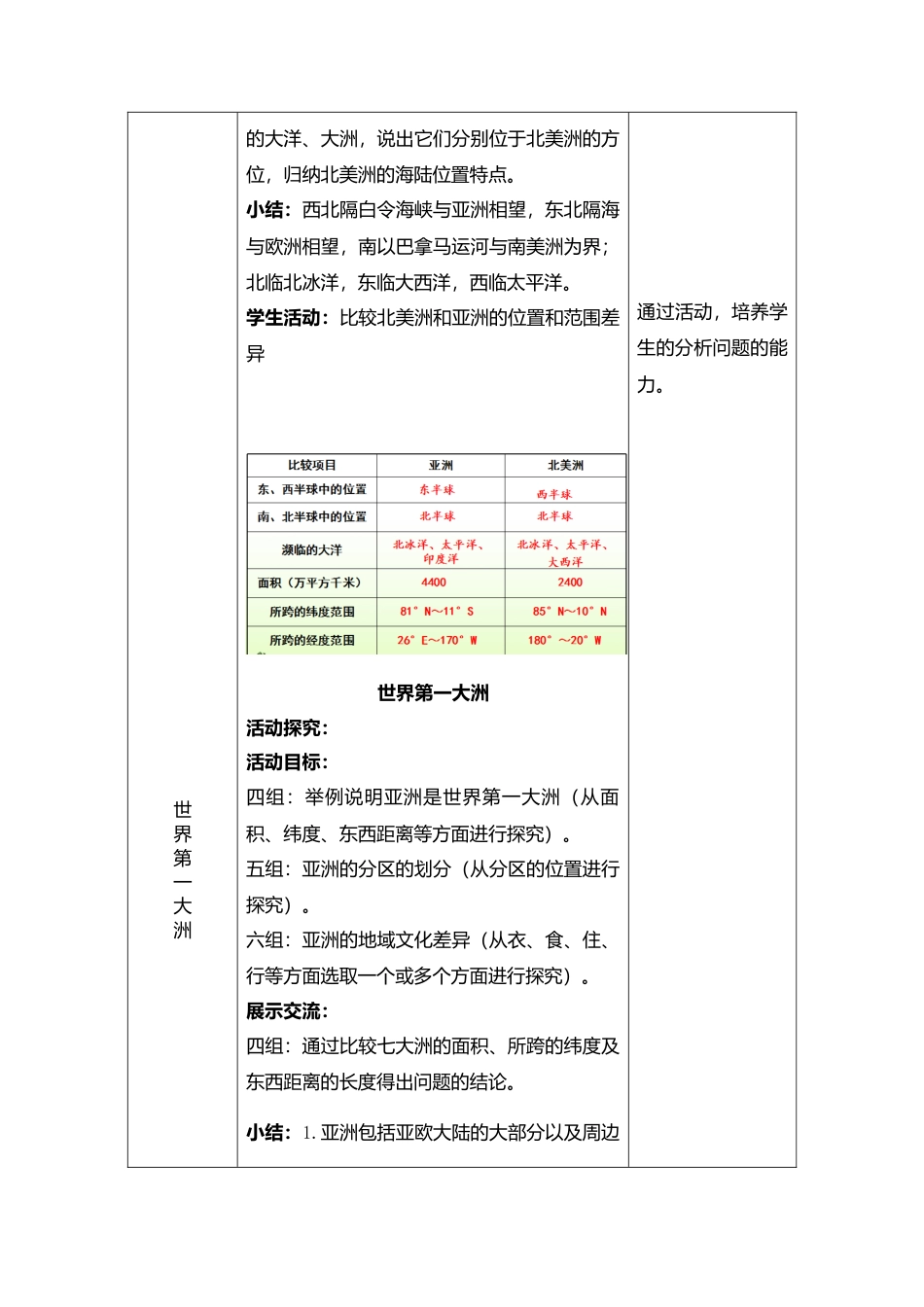 6.1位置和范围(教案)-人教版初中地理.doc_第3页
