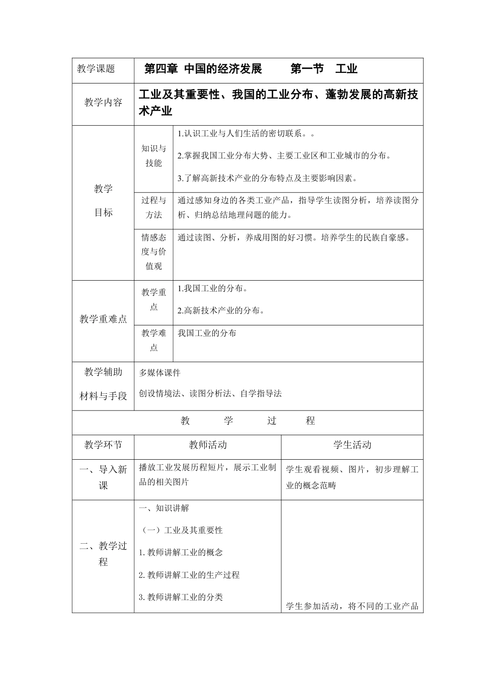 4.3 工业-人教版初中地理.docx_第1页