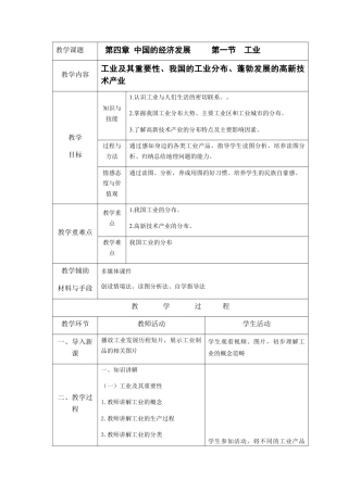 4.3 工业-人教版初中地理.docx