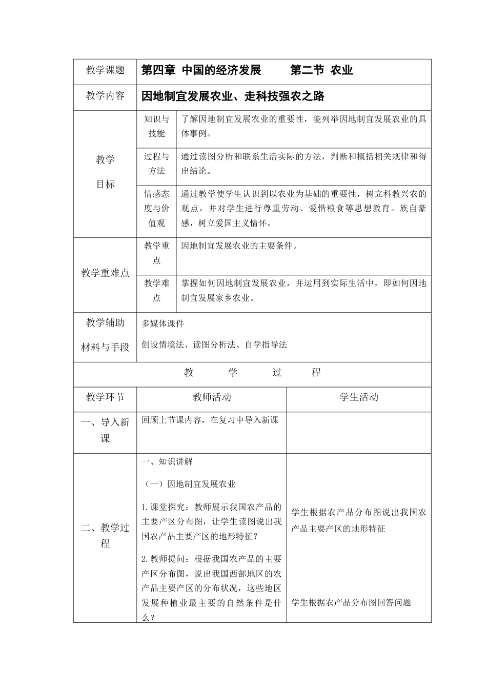4.2 农业(下)-人教版初中地理.docx_第1页