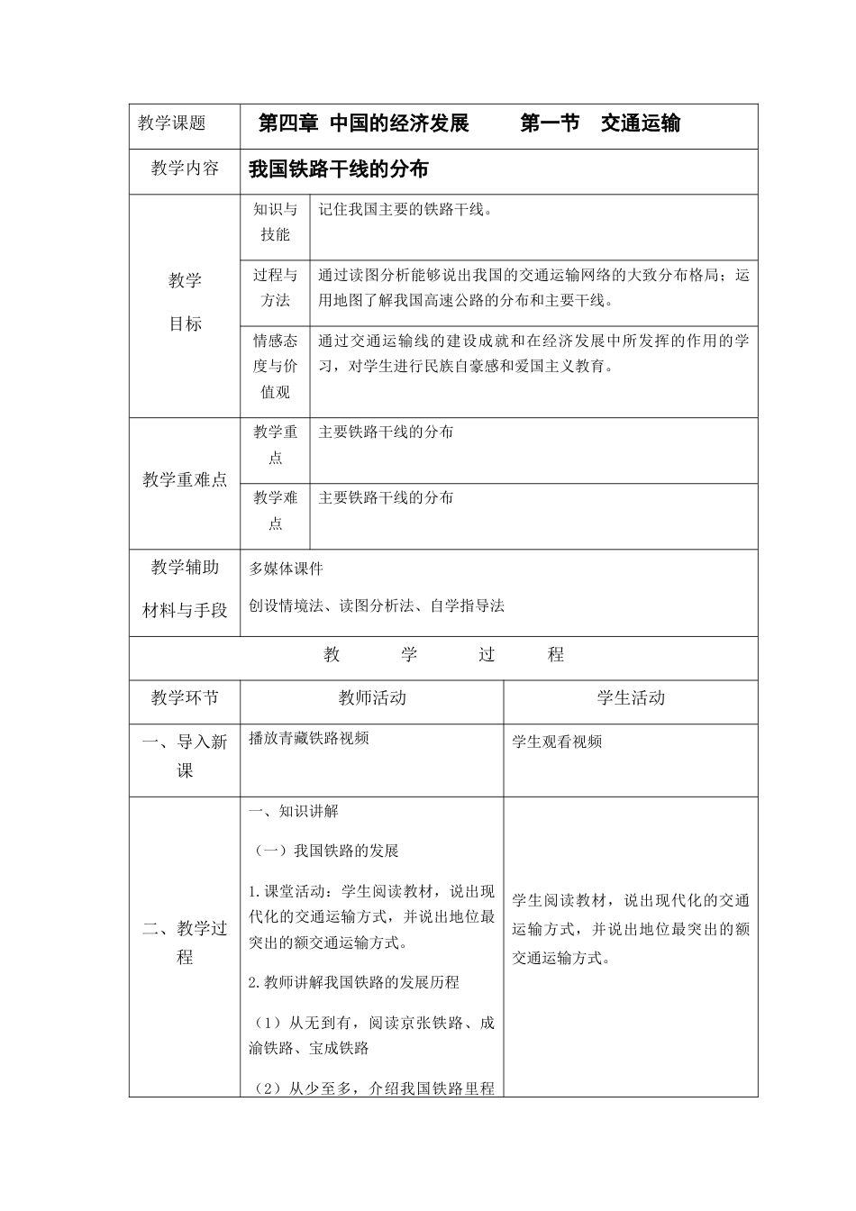 4.1 交通运输(下)-人教版初中地理.docx_第1页